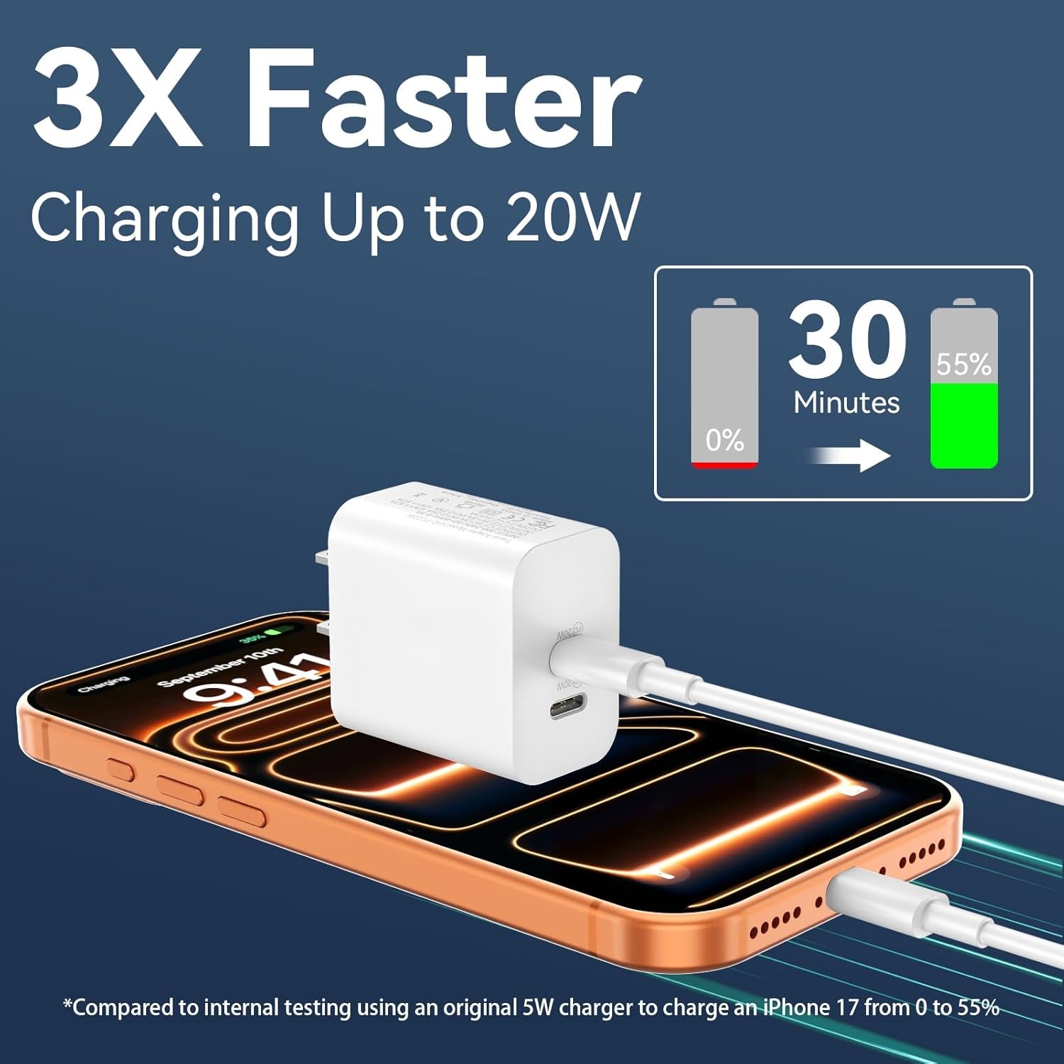 Iphone 15 Charger Fast Charging[Mfi Certified], 20W Dual Port USB C Fast Charger Block with 10FT Long USB C to C Charging Cable Cord for Iphone 15 Pro Max/15 Pro/15/15 Plus,Ipad Pro 12.9"/11",Ipad Air