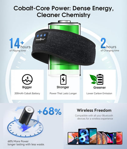 Sleep Headphones Bluetooth 5.2 Headband, Sports Wireless Earphones Music Sleeping Eye Mask Earbuds with HD Stereo Speaker for Mom Women Men Teen Running Cool Gadgets Unique Gifts