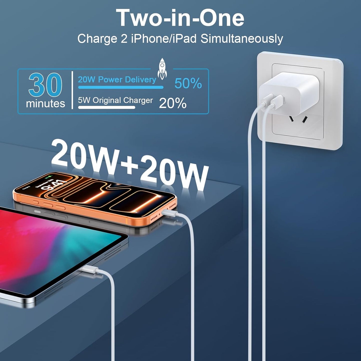 Iphone 15 Charger Fast Charging[Mfi Certified], 20W Dual Port USB C Fast Charger Block with 10FT Long USB C to C Charging Cable Cord for Iphone 15 Pro Max/15 Pro/15/15 Plus,Ipad Pro 12.9"/11",Ipad Air